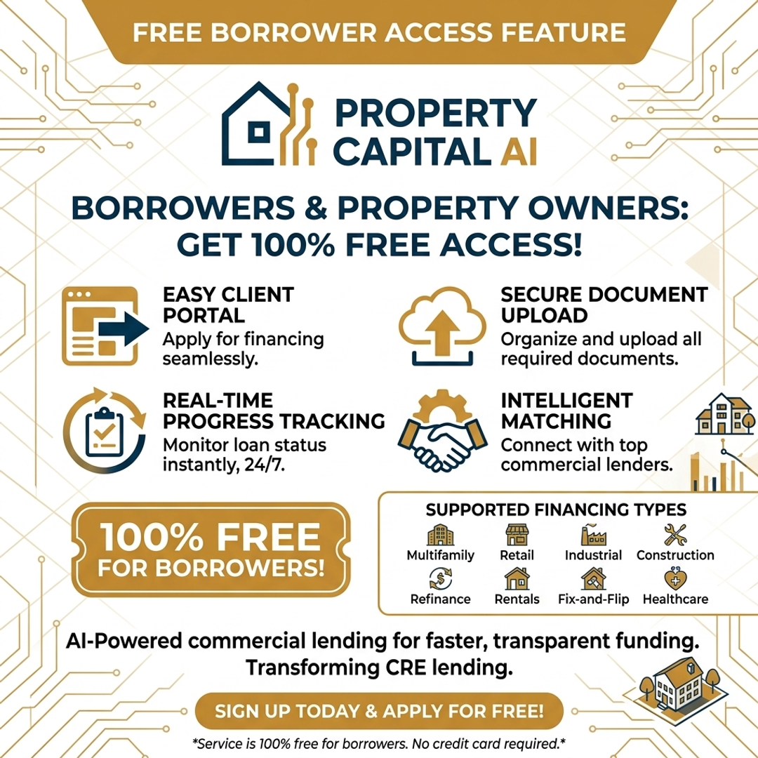 PropertyCapital.AI - Free Borrower Access Feature